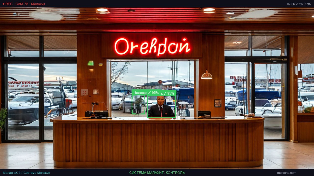 Охрана яхтенных клубов и причалов в Иваново — от 2 200 ₽/причал/мес